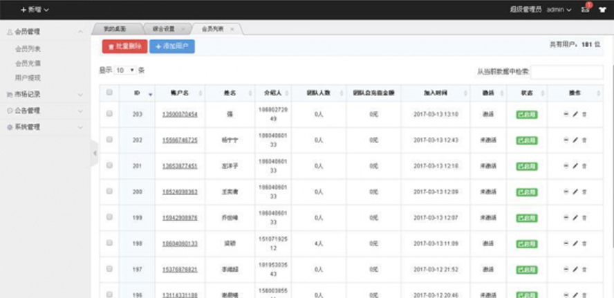 小白雞農場雞生蛋複利分紅模板截圖
