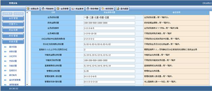 雙軌動靜態分紅模板截圖