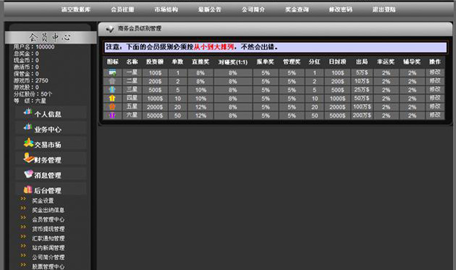 雙軌電子股票投資分紅模板截圖