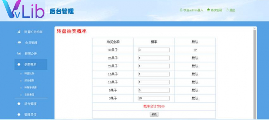 福臨門農場複利投資帶拆分模板截圖
