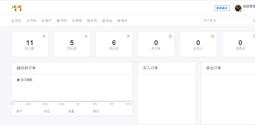 區塊鏈挖礦系統帶IMtoken合約與眾籌模板截圖