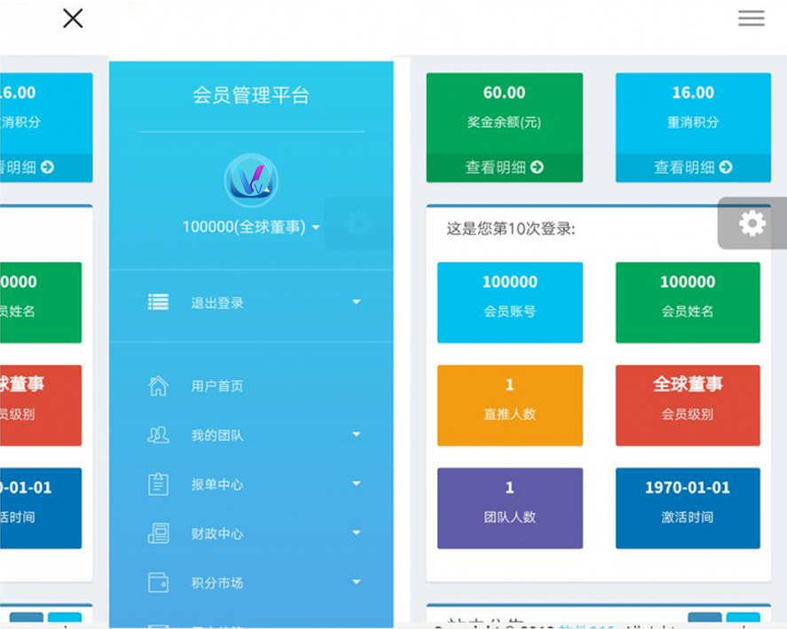 雙軌多級別見點層碰量碰帶積分商城模板截圖