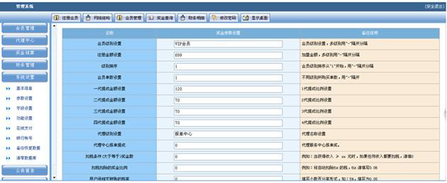一推十線四層提成模板截圖