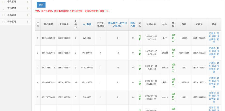 區塊鏈算力礦場挖礦帶幣交易中心模板截圖