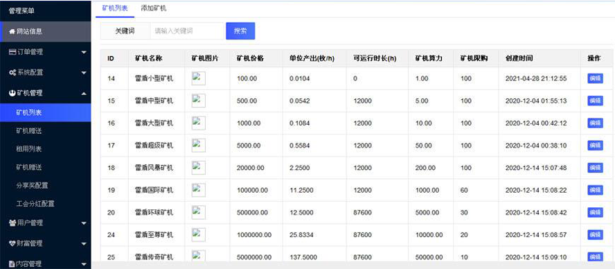 紫色區塊鏈礦場挖礦系統模板截圖