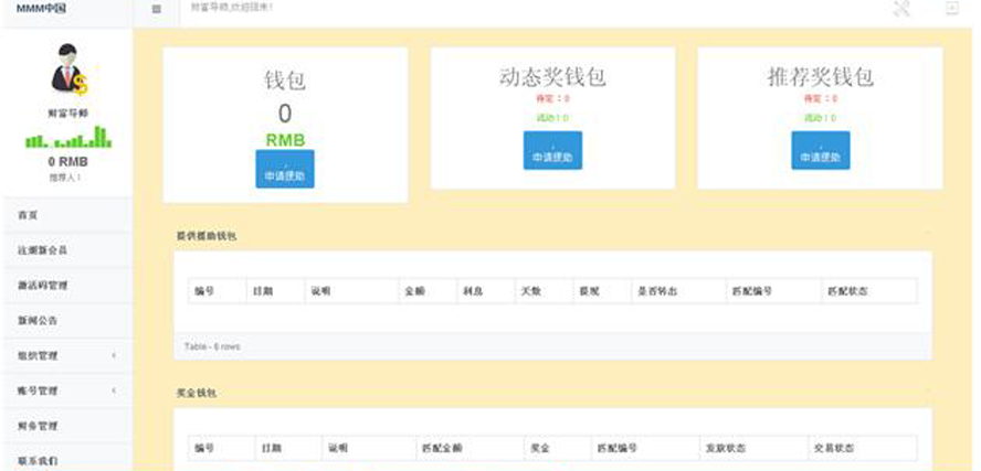 3M互助社區模板截圖