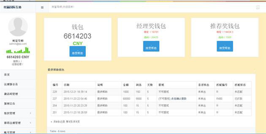 MMM雙贏國際互助平台模板截圖