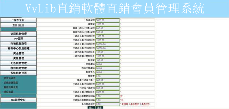 雙軌ABC獎池循環復投分紅模板截圖