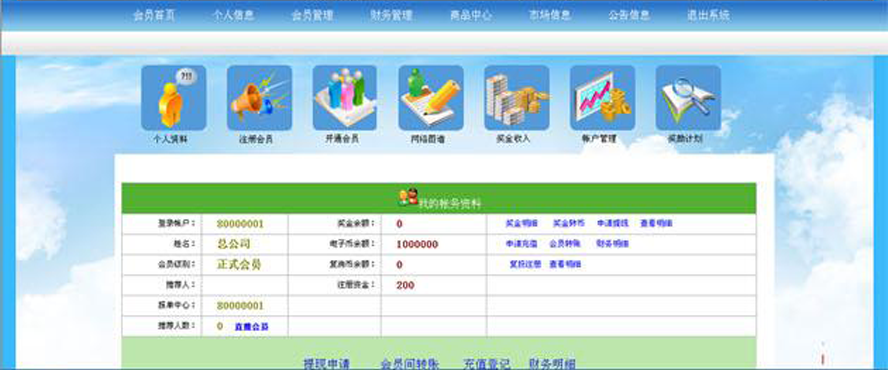三軌ABC三網循環公排模板截圖