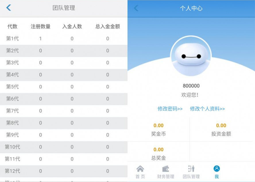 全民眾籌投資分紅模板截圖