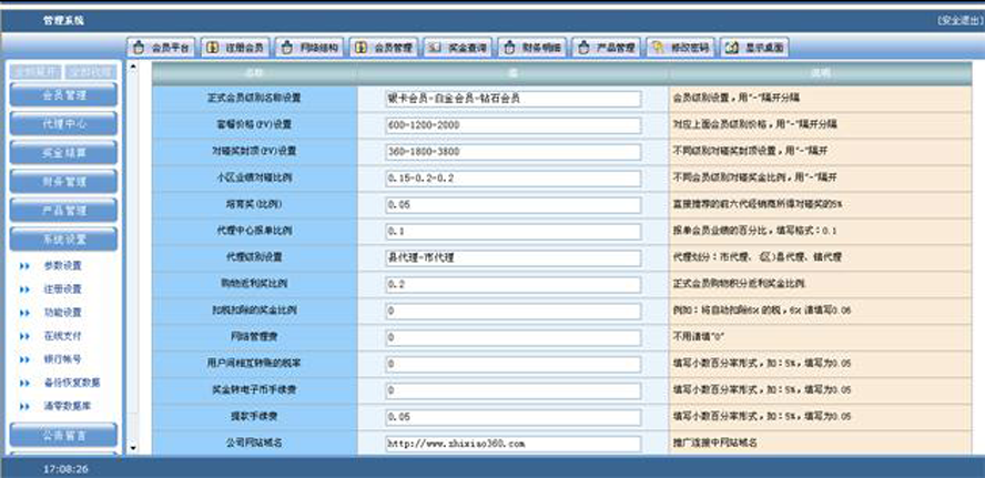 雙軌購物提成復消模板截圖