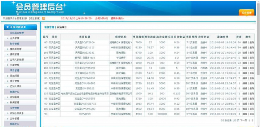 多專案眾籌投資分紅模板截圖