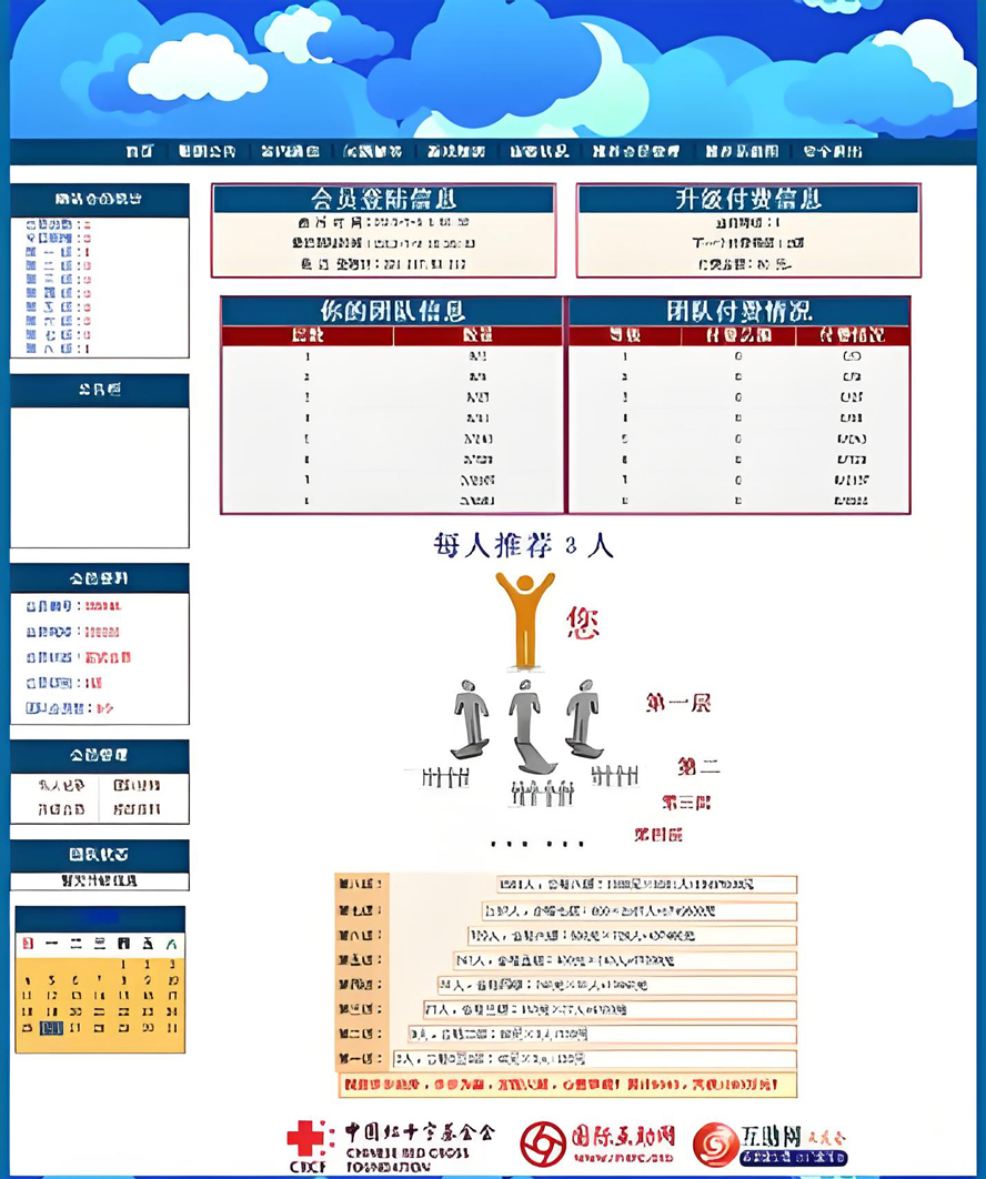 三三複製財富倍增模板截圖