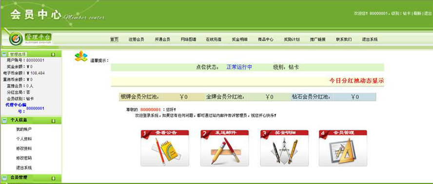 雙軌多級別多獎項帶商城中心模板截圖