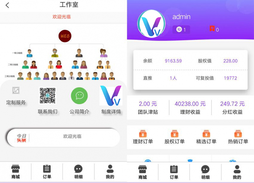眾籌每日靜態分紅帶商城模板截圖