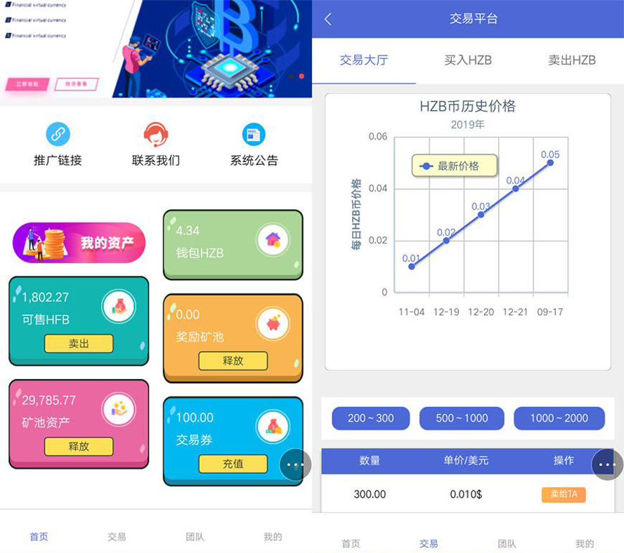 區塊鏈渦輪釋放拆分互助模板截圖