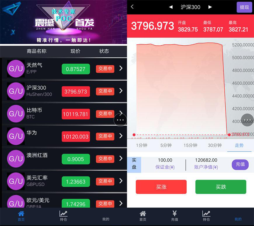 微交易微盤漲跌競猜模板截圖