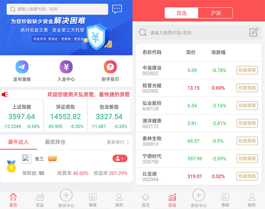 股票配資策略投資軟體模板截圖