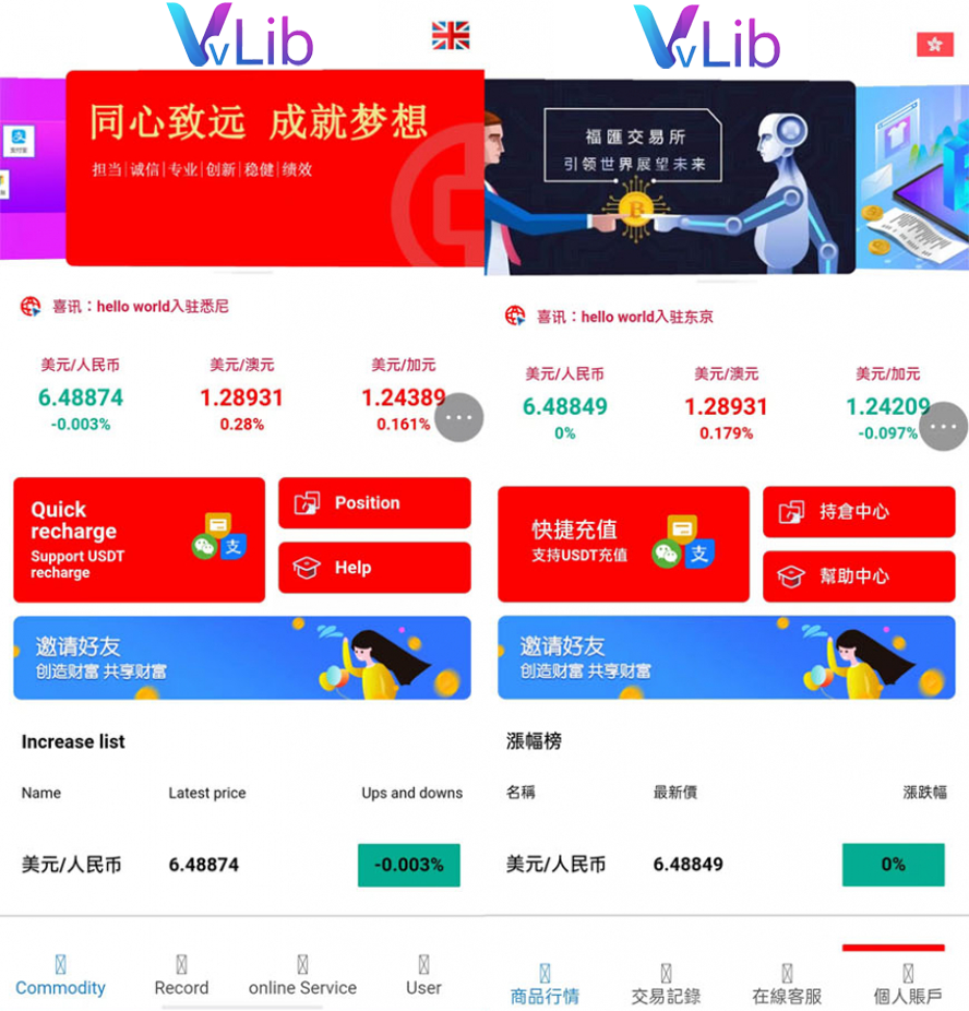 簡繁英三語微交易微盤系統模板截圖
