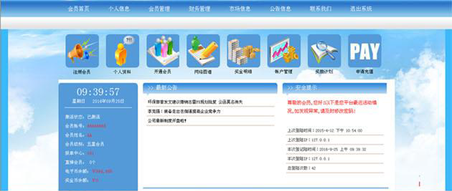 580網資五級三階制模板截圖