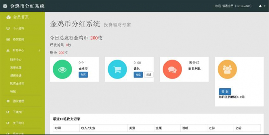金雞幣動靜態分紅模板截圖