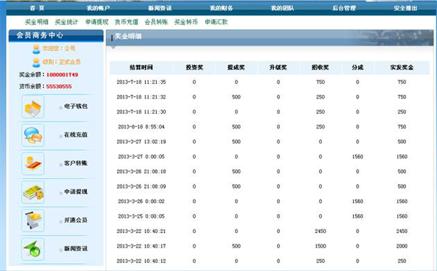 雙軌自選投資理財模板截圖