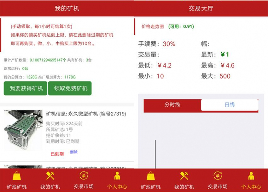 區塊鏈雲礦機帶商城模板截圖