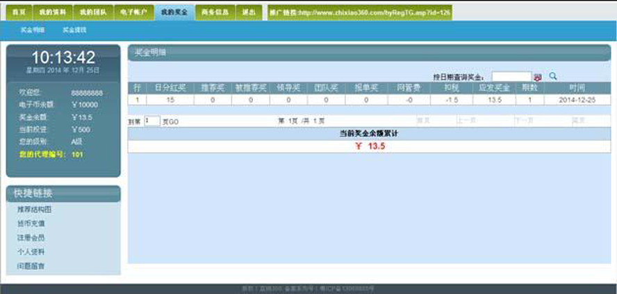 太陽線自由投資理財分紅模板截圖