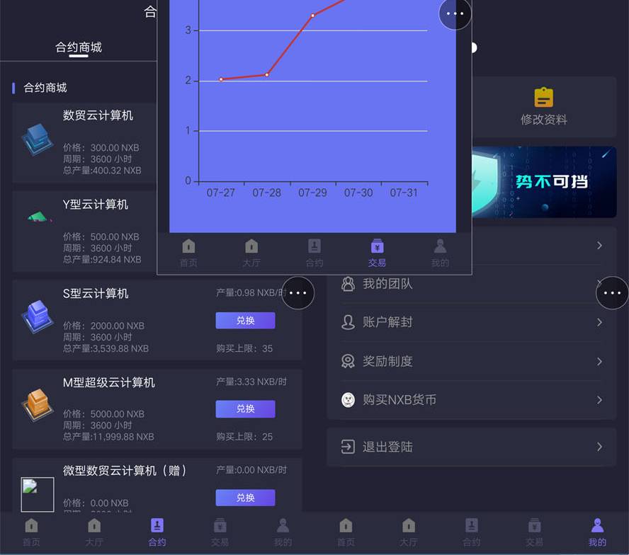 區塊鏈量化合約挖礦系統模板截圖