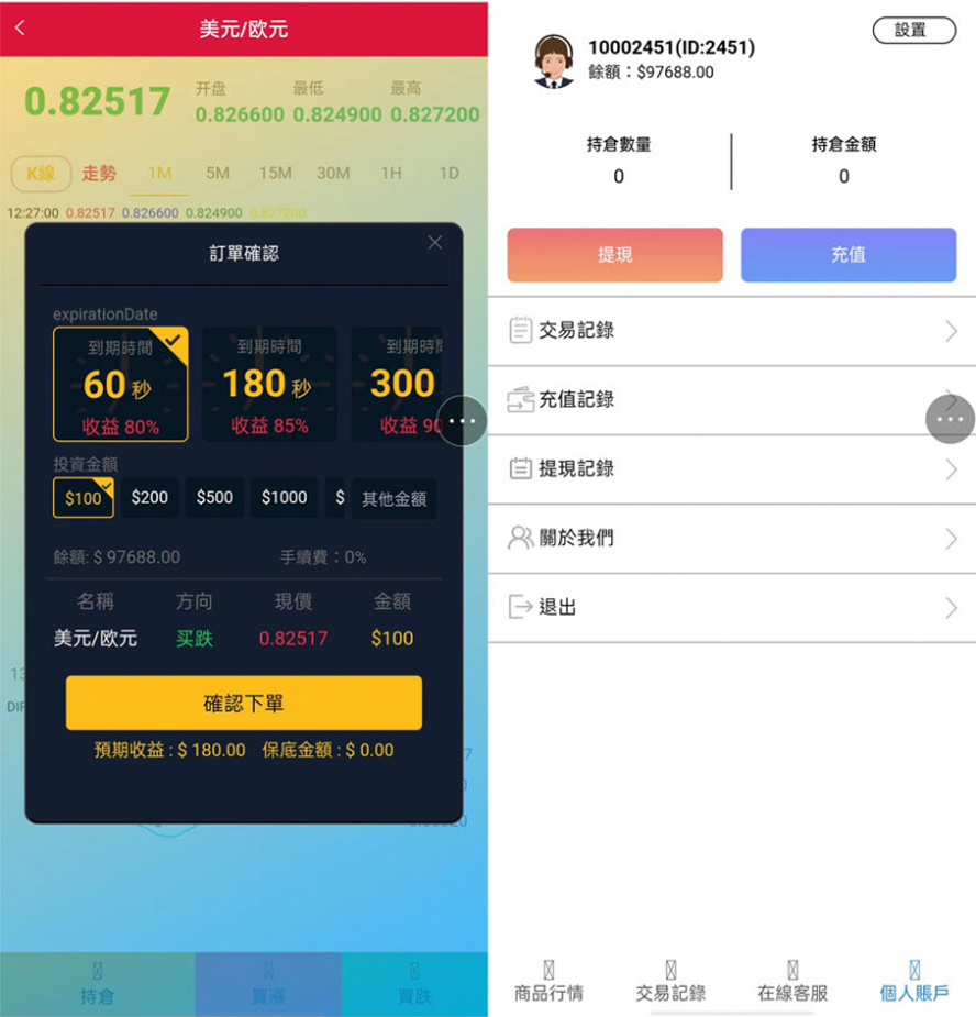 簡繁英三語微交易微盤系統模板截圖