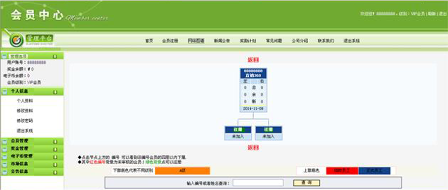 雙軌三十層見點獎自由設置模板截圖