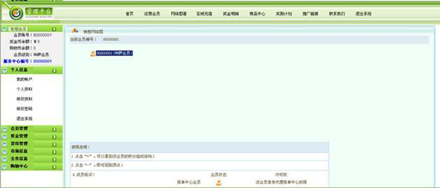 太陽線五層銷售提成後端輸入銷售金額模板截圖