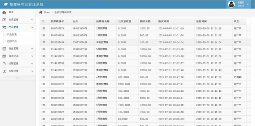 共享按摩椅認購分紅模板截圖