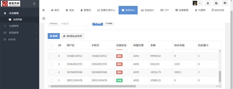 股票模擬配資實盤股票策略操盤模板截圖