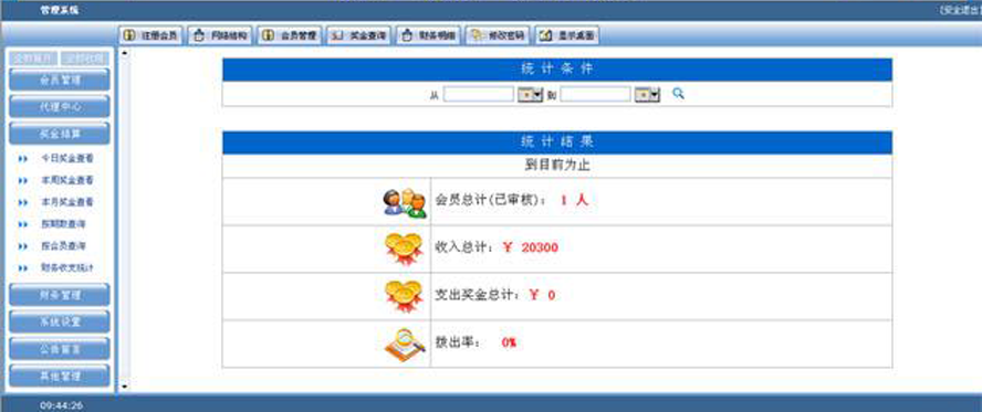580網資五級三階制模板截圖