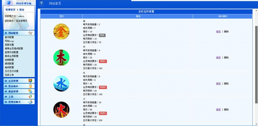金木水火土五行複利分紅模板截圖