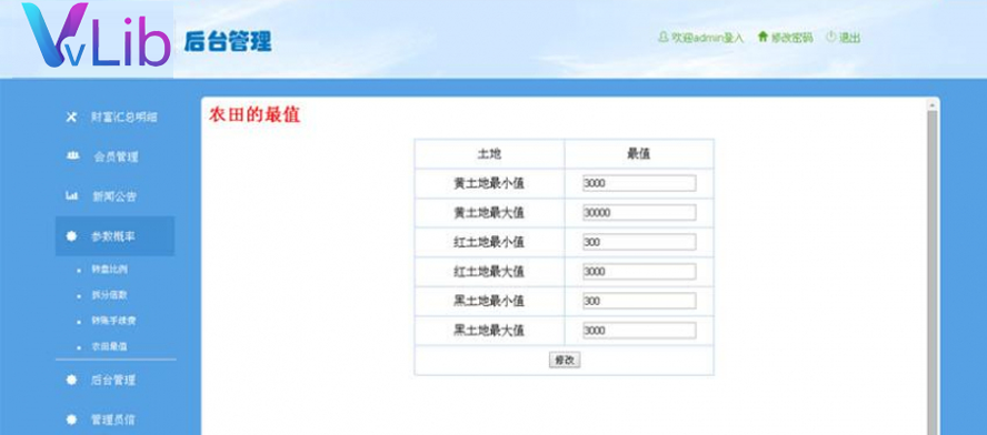 福臨門農場複利投資帶拆分模板截圖