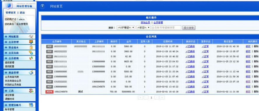 兩極投資動靜態分紅多層提成模板截圖