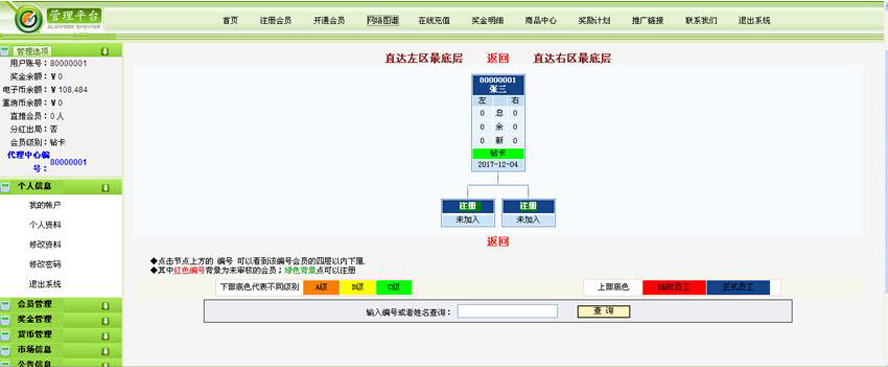 雙軌多級別多獎項帶商城中心模板截圖
