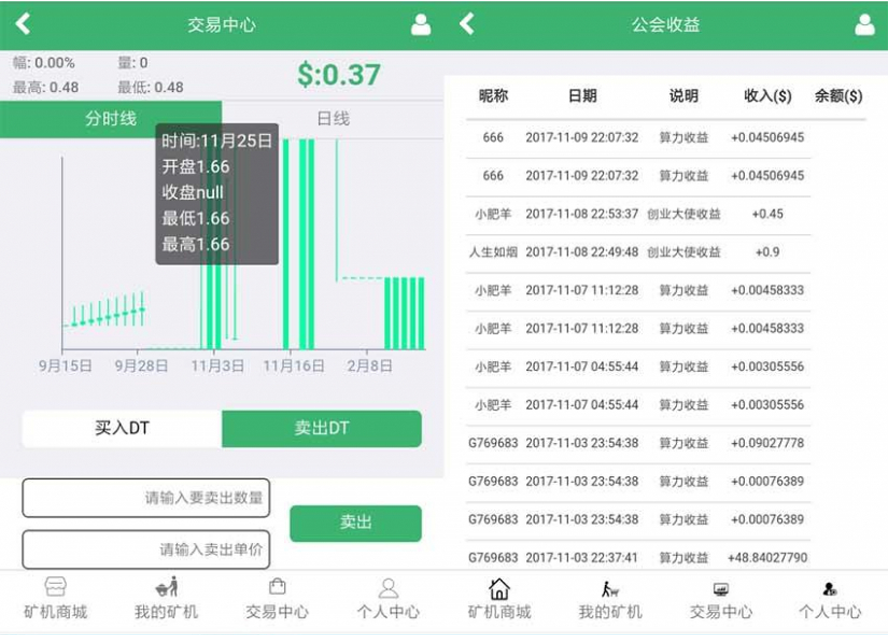 DT雲礦機投資挖礦分紅模板截圖