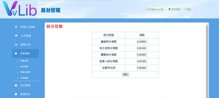 福臨門農場複利投資帶拆分模板截圖