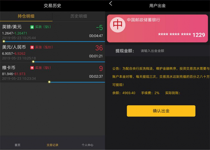 外匯MT4微盤交易競猜系統模板截圖