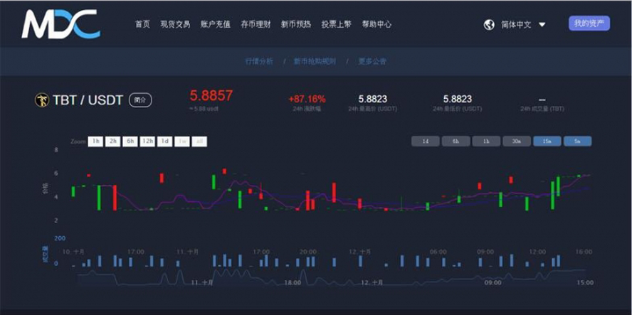 虛擬貨幣交易系統交易平台模板截圖