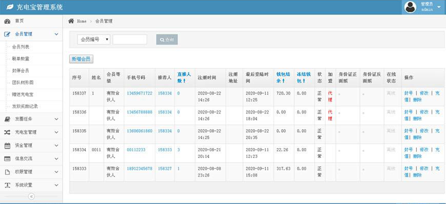 共享行動電源投資區塊鏈模板截圖