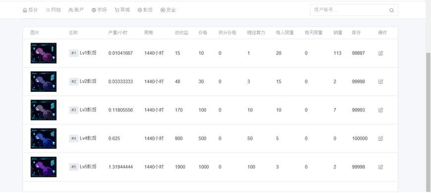 區塊鏈螞蟻礦場挖礦系統模板截圖