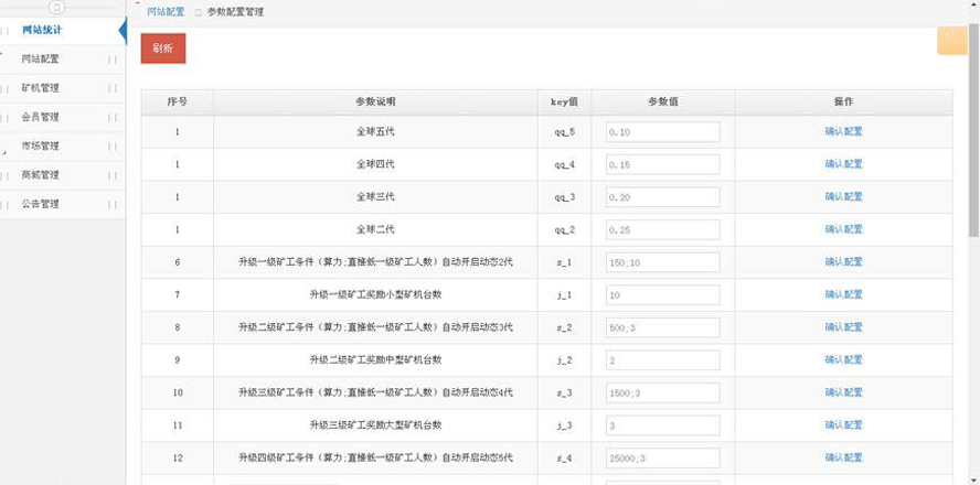 區塊鏈算力礦場挖礦帶幣交易中心模板截圖