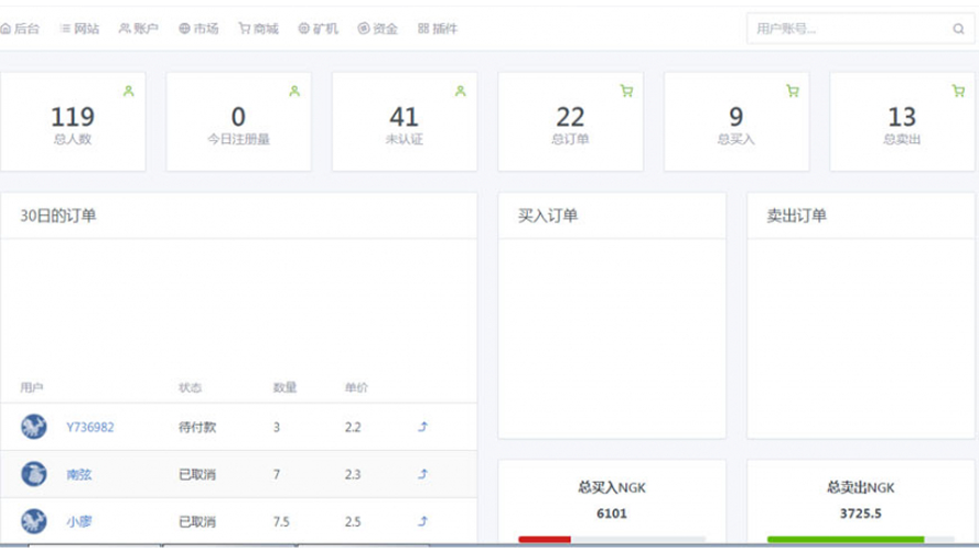區塊鏈公鏈線上挖礦P2P交易模板截圖