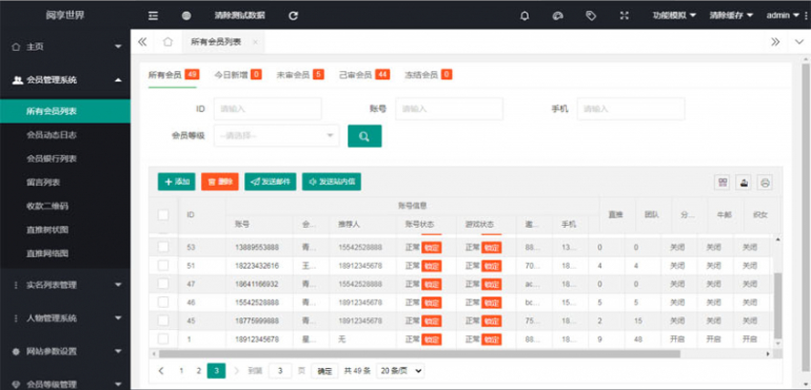 合成狗升级狗赚红包带商城模板截圖