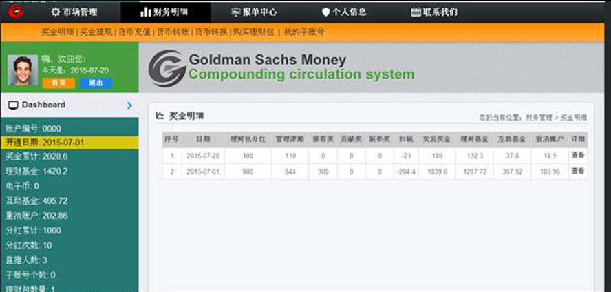 太陽線理財寶投資分紅模板截圖