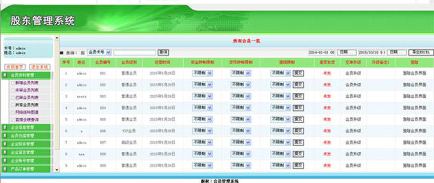 雙軌多級別返本重消模板截圖